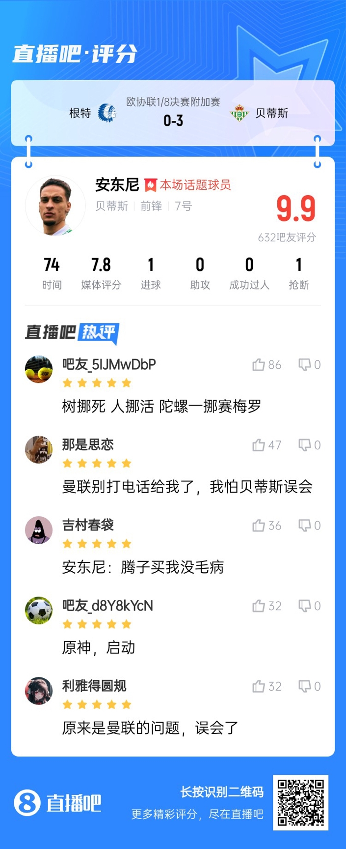  安東尼兜射圓規(guī)畫弧！吧友評分9.9：樹挪死人挪活 陀螺一挪賽梅羅