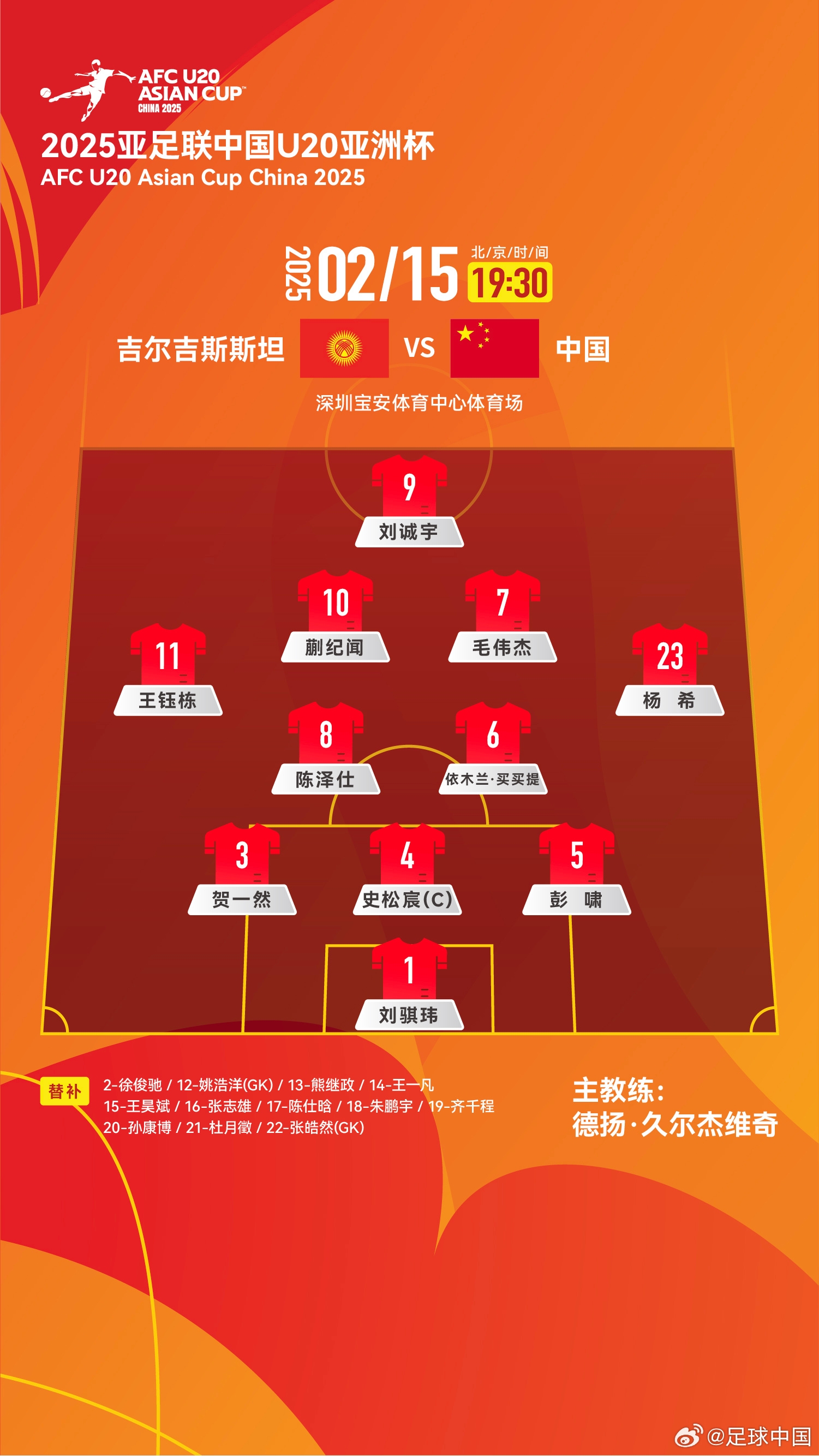  U20亞洲杯-中國vs吉爾吉斯斯坦：王鈺棟、依木蘭、蒯紀(jì)聞先發(fā)