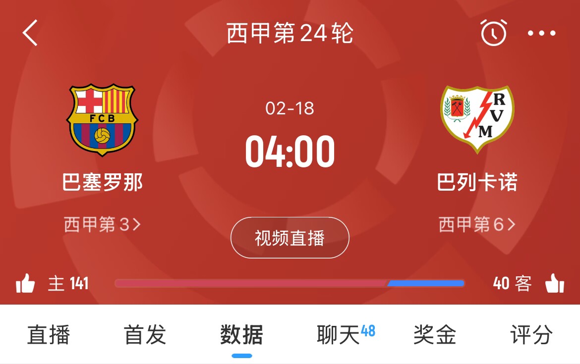  讓榜首？皇馬聯(lián)賽3場(chǎng)不勝，馬競(jìng)1勝3平1負(fù)，巴薩本輪取勝將登頂