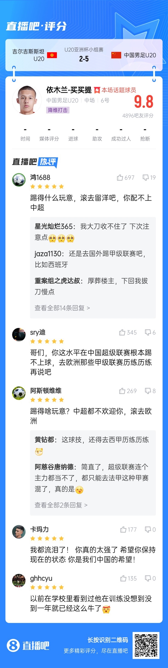  依木蘭這場(chǎng)多少妙傳了？毛偉杰回傳+依木蘭直塞“調(diào)虎離山”