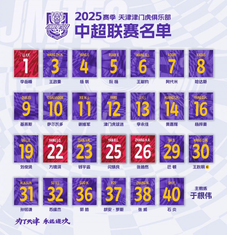  2025，虎將落位！
