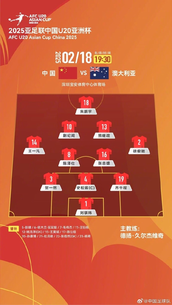  U20亞洲杯中國隊(duì)vs澳大利亞隊(duì)，中國隊(duì)首發(fā)名單出爐
