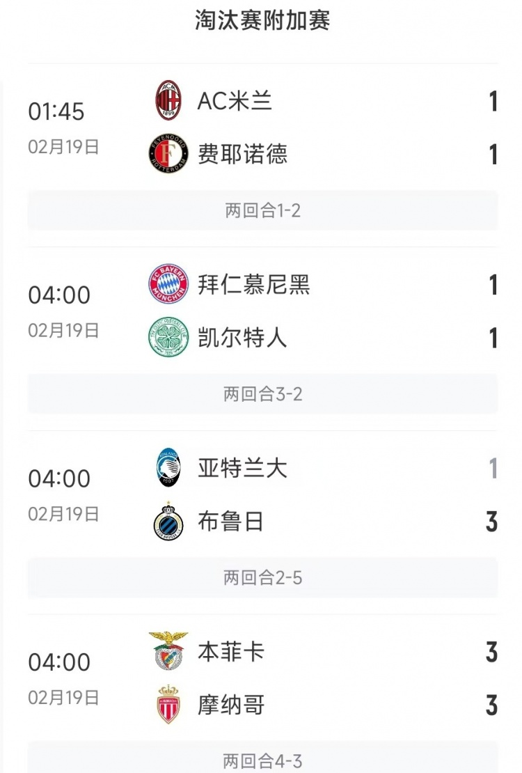  今日歐冠4支五大聯(lián)賽球隊(duì)3支遭淘汰，僅拜仁涉險(xiǎn)過關(guān)
