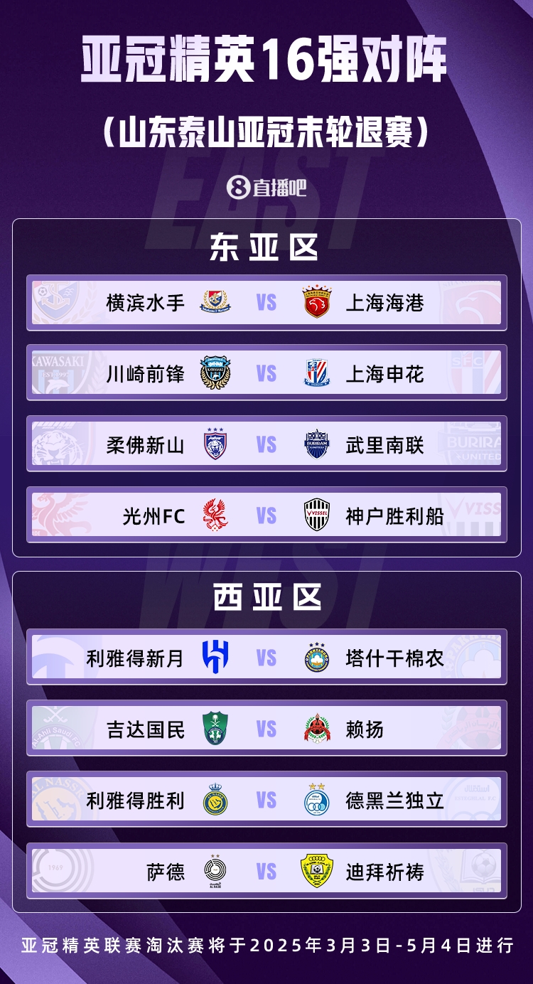  山東積分清零！亞冠精英聯賽16強對陣：申花vs川崎，海港vs橫濱