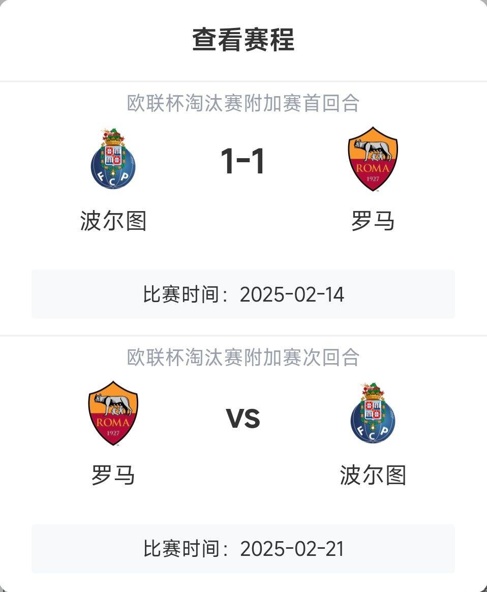  羅馬頂?shù)米?？意甲歐戰(zhàn)8隊(duì)3隊(duì)直通4隊(duì)出局，羅馬首回合1-1波爾圖