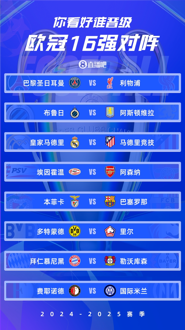  歐冠1/8決賽：皇馬vs馬競德比戰(zhàn)、巴黎碰利物浦、拜仁藥廠內(nèi)戰(zhàn)
