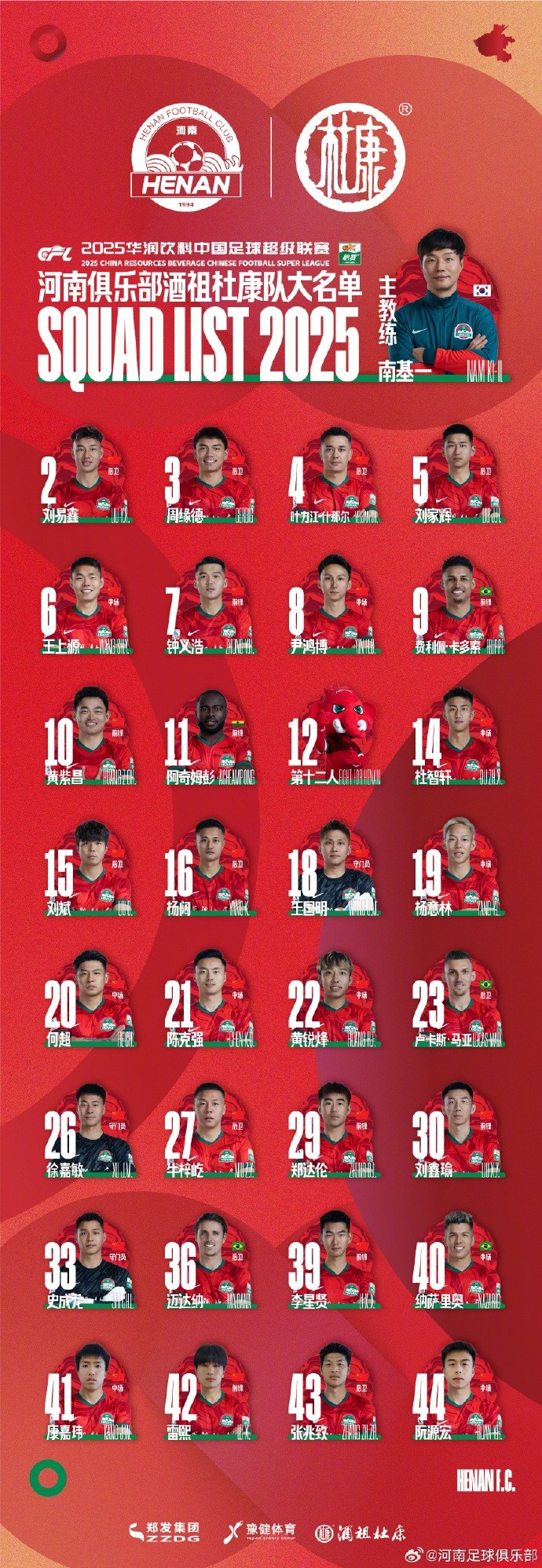  河南隊一線隊名單：5外援領銜，12號授予“第十二人”