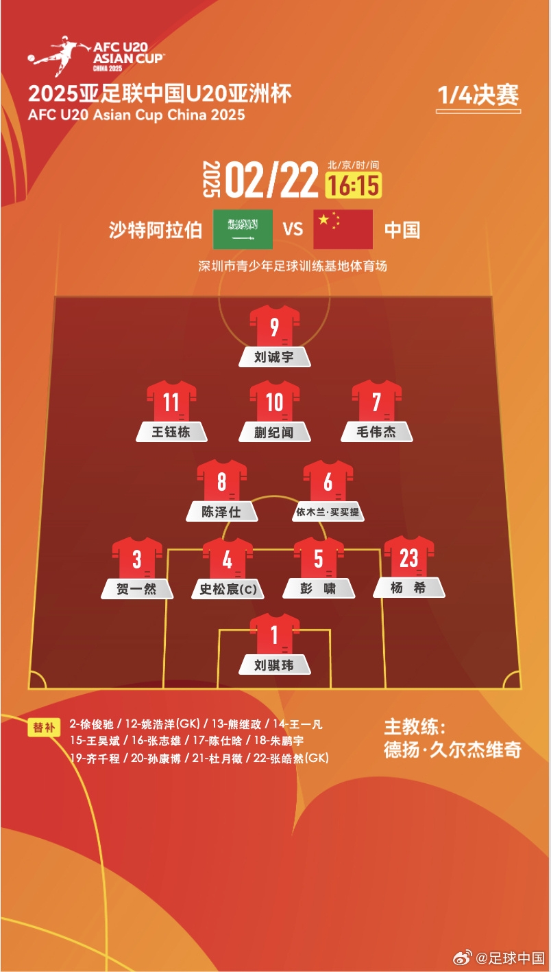  贏球進(jìn)世青賽！U20中國vs沙特首發(fā)：王鈺棟、蒯紀(jì)聞等人均先發(fā)