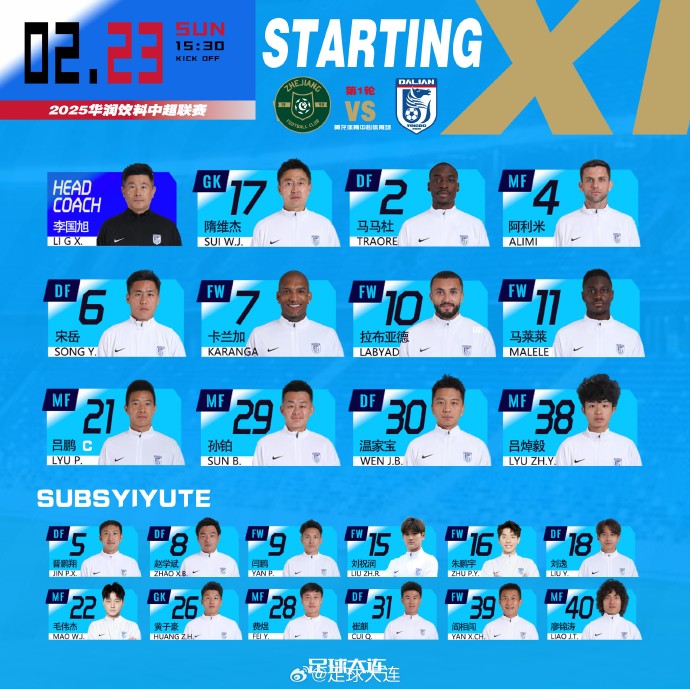  41歲零323天！隋維杰超越鄭智，成為中國(guó)頂級(jí)聯(lián)賽最年長(zhǎng)出場(chǎng)球員