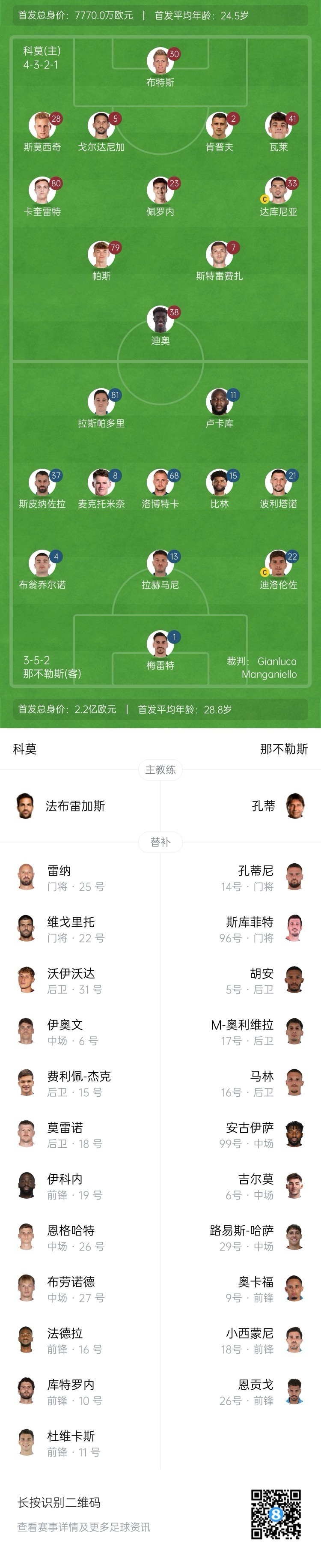  科莫vs那不勒斯首發(fā)：盧卡庫(kù)、麥克托米奈先發(fā)，尼科-帕斯出戰(zhàn)