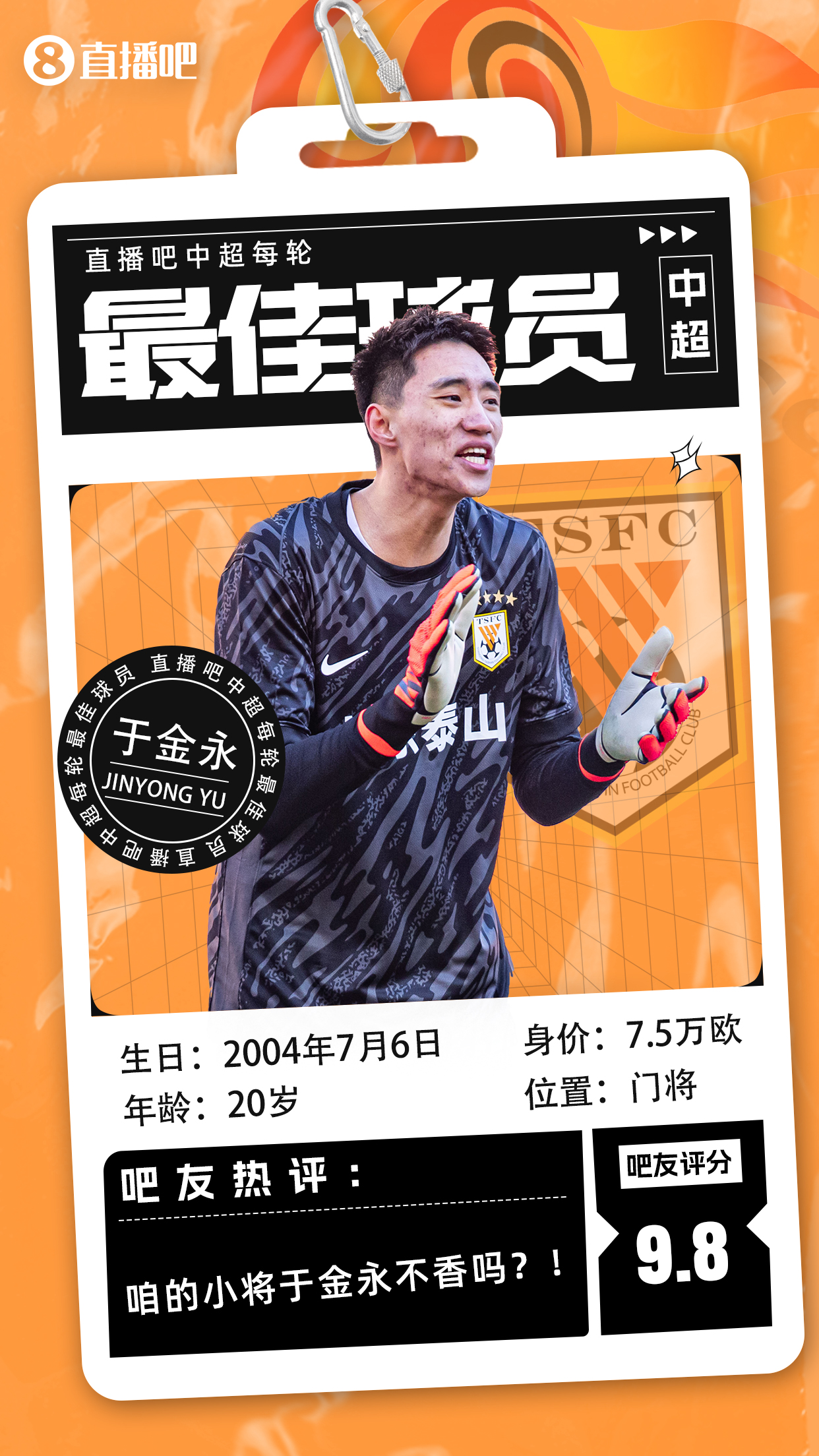  【直播吧】中超首輪最佳球員：于金永險勝，得票率僅多基萊斯1.7%