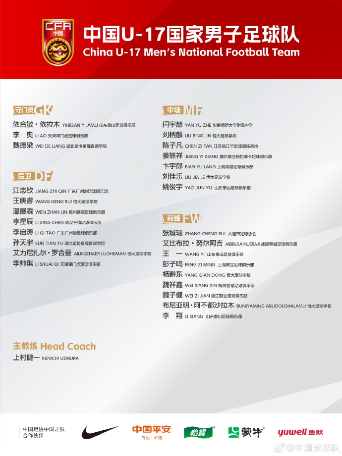  備戰(zhàn)U17亞洲杯！U17國足名單：艾比布拉領(lǐng)銜，恒大足校6人入選