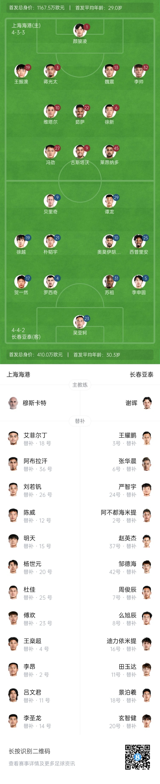  海港vs亞泰首發(fā)：4外援PK5外援！萊昂納多先發(fā)，譚龍、賀一然出戰(zhàn)