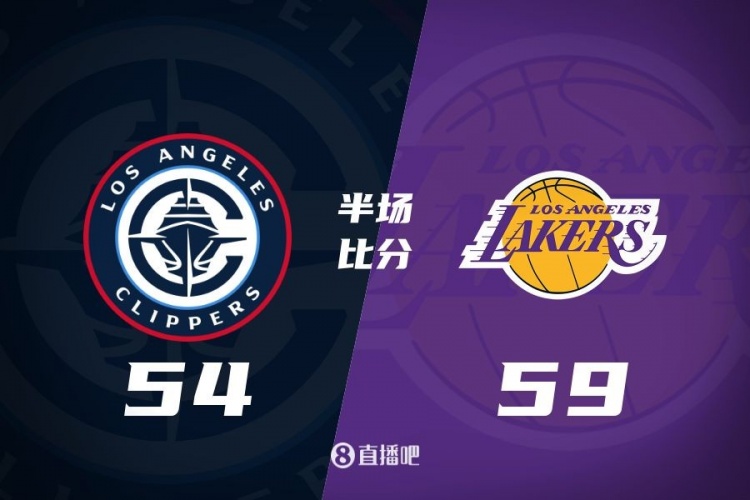  洛城德比！老詹高效砍17分 里夫斯傷退 哈登13+5 湖人半場(chǎng)領(lǐng)先5分