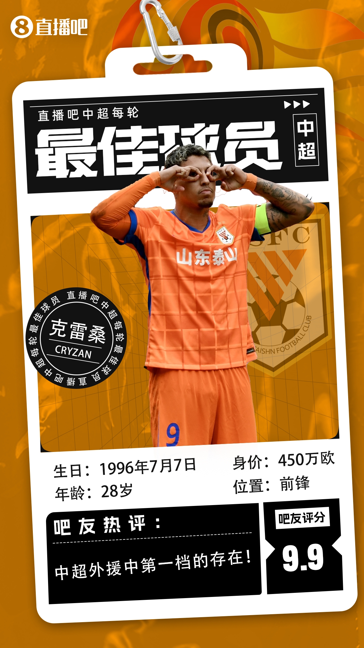  【直播吧】中超第二輪最佳球員：克雷桑毫無懸念當選，評分9.9！