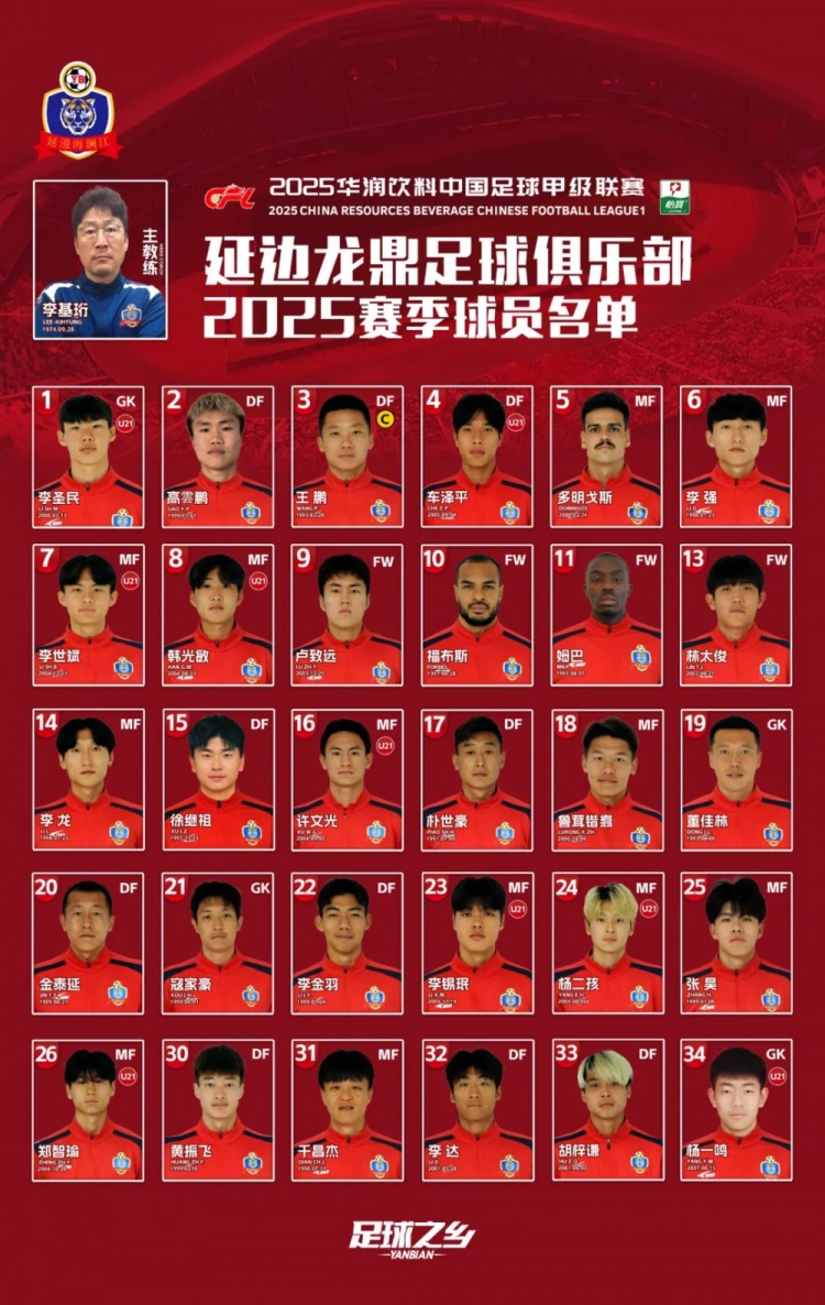  2025賽季大名單|延邊龍鼎足球俱樂部新賽季大名單 正式發(fā)布！