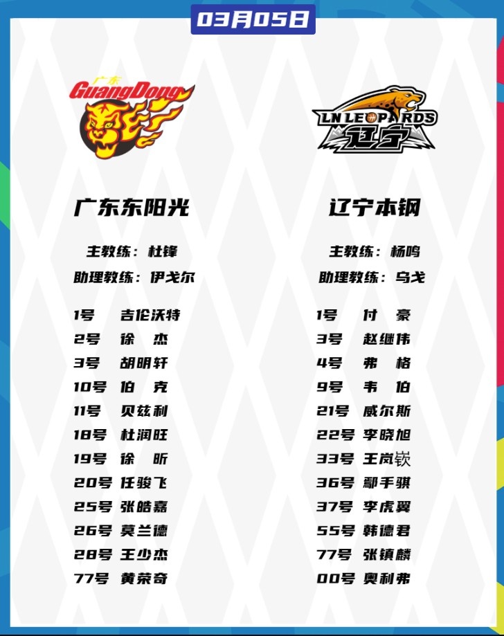  廣東VS遼寧大名單：胡明軒、張鎮(zhèn)麟都將復(fù)出 徐杰、趙繼偉出戰(zhàn)