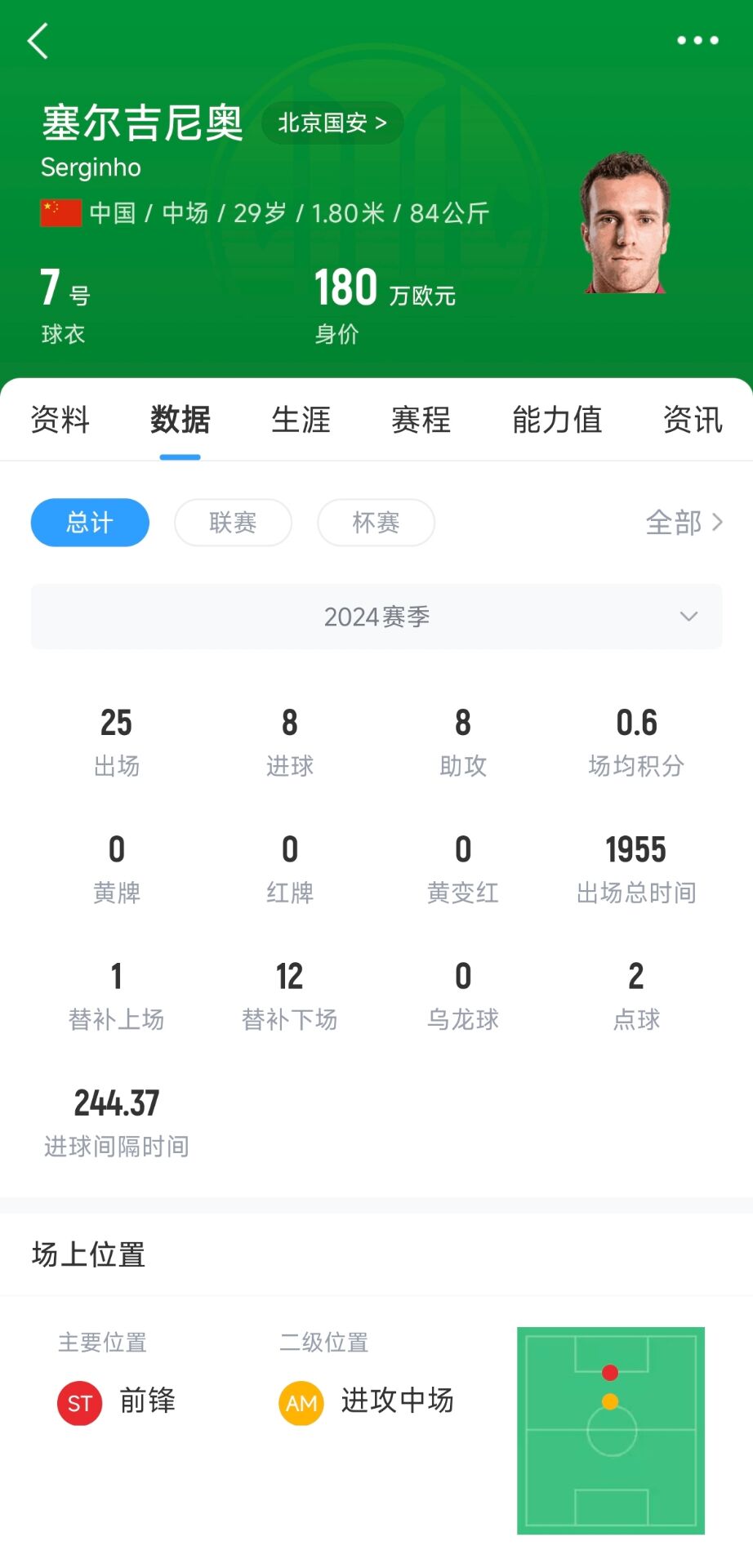  記者：塞鳥應(yīng)該是身份證護(hù)照都搞定了，蹲一個國家隊補招公告