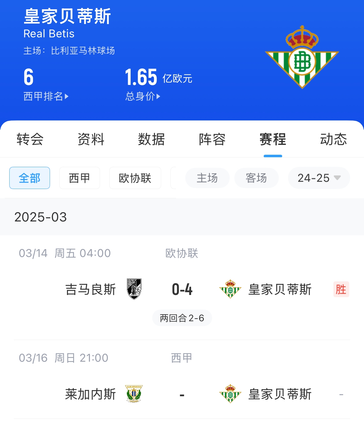  西媒：貝蒂斯畢包皇社均不滿72小時(shí)踢2場，巴薩之后賽程也是如此