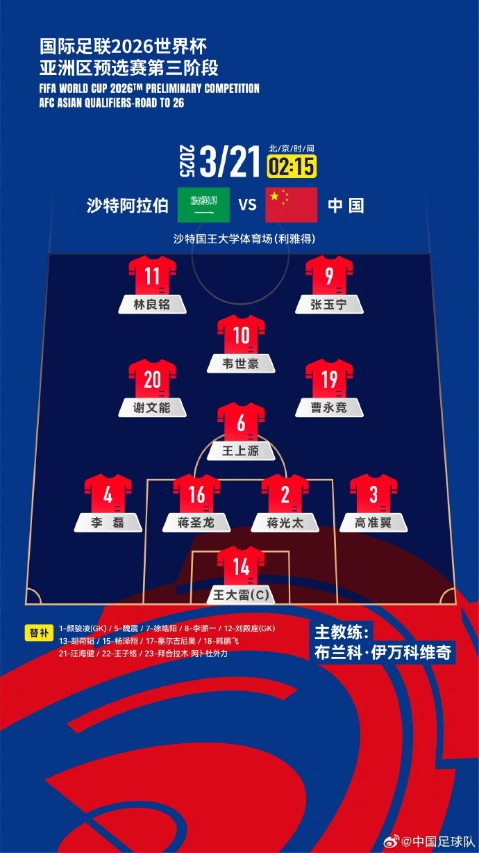  2026美加墨世界杯亞洲區(qū)18強(qiáng)賽沙特vs中國(guó)，中國(guó)隊(duì)首發(fā)陣容