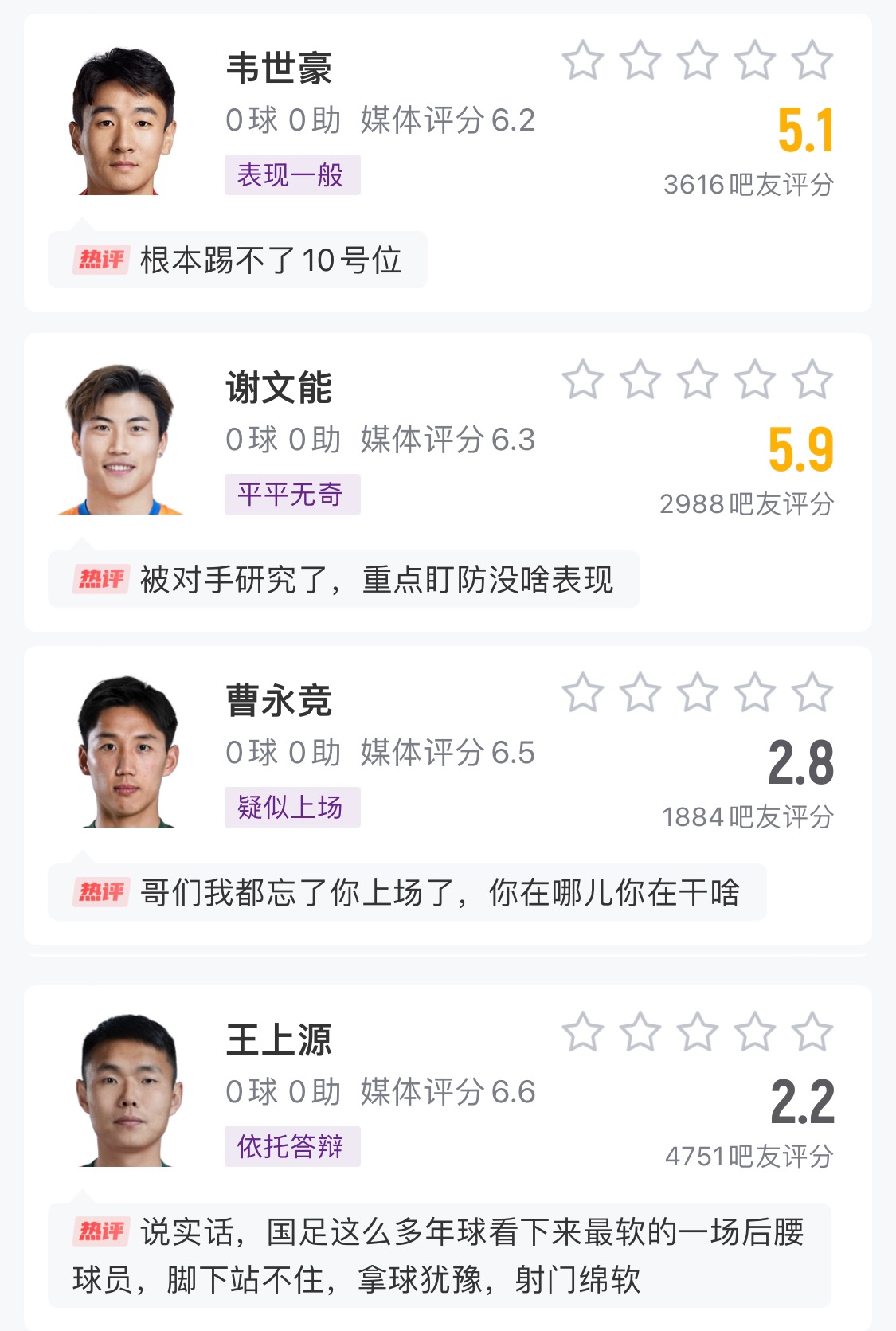 中場成短板！國足菱形中場評分普遍低迷，吧友：韋世豪踢不了10號