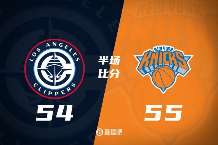  哈登80秒連砍7分 唐斯15+7 快船次節(jié)凈勝12分&半場追到差1分！