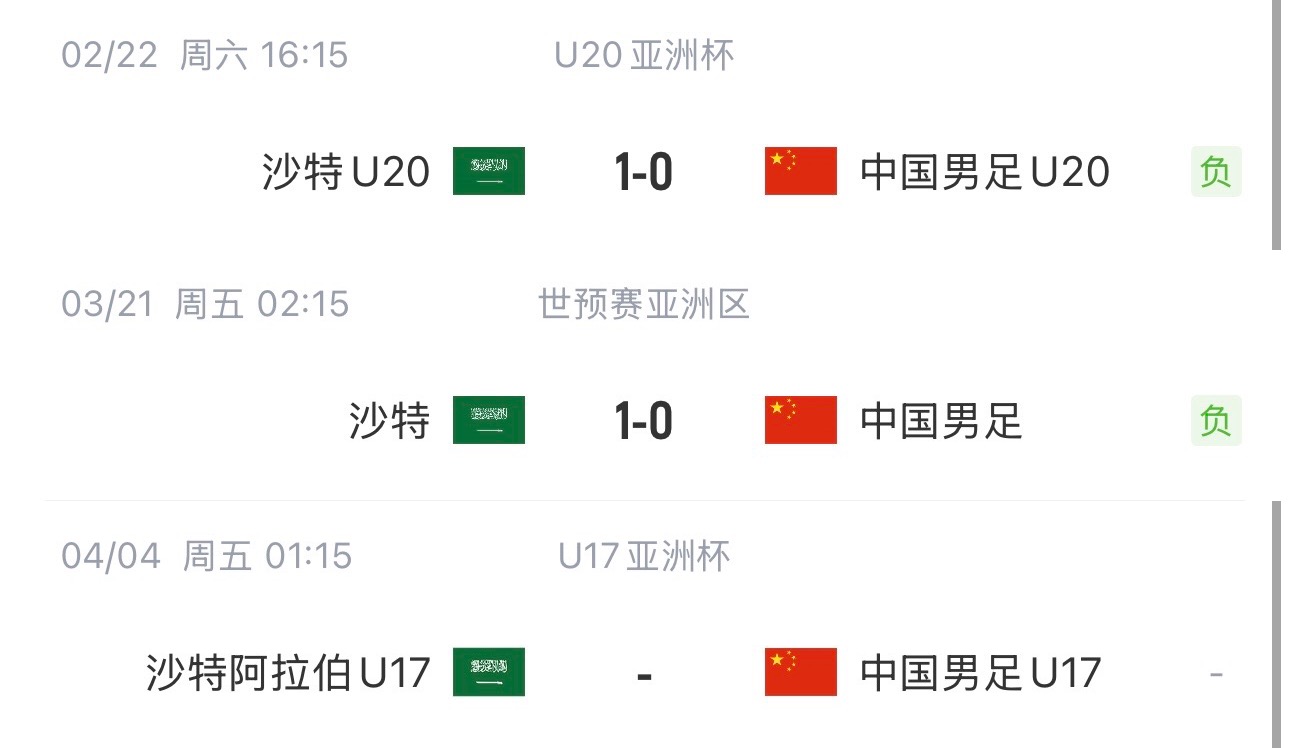  國字號三遇沙特！國少U17亞洲杯首戰(zhàn)對陣沙特，此前國足&國青均負