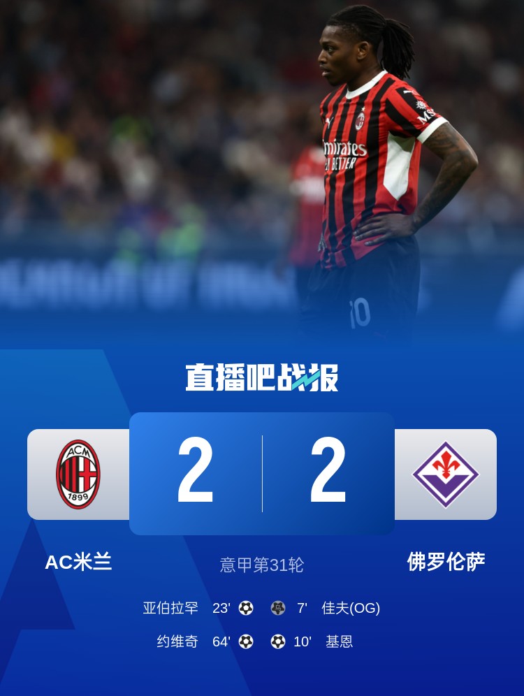  孔塞桑上任后米蘭有13場比賽先丟球落后，最終戰(zhàn)績?yōu)?勝1平6負